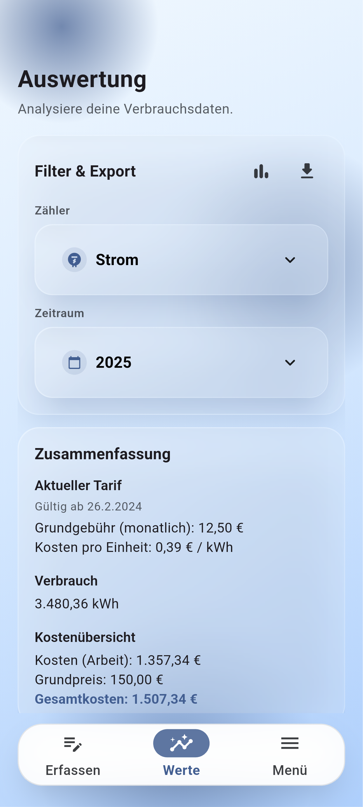 Meter - Usage Tracking Werte